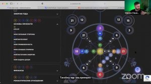 Как прорабатывать энергии в матрице судьбы