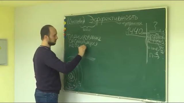 4 ножки эффективности смотреть онлайн