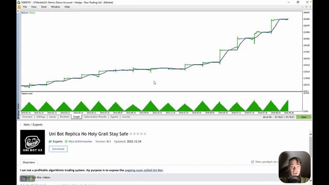 The Biggest Scam on MQL5: The Uni Bot Story