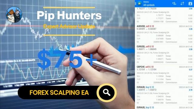 Make 💲75+ Profit Weekly | Forex Scalping EA | Pip Hunters 💎