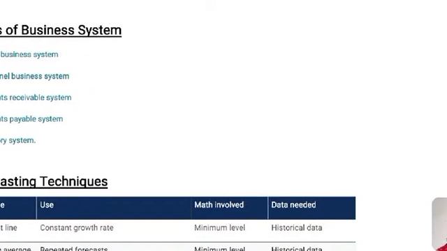 Business analysis & forecasting techniques unit-1 lecture-2 business system, forecasting techniques