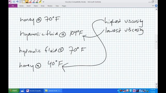 Viscosity