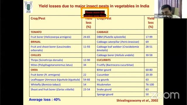 विषमुक्त भाजीपाला लागवड / डॉ. दत्तात्रय गावडे смотреть онлайн