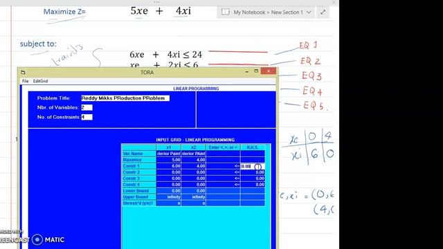 Solving Business problem through linear Programming method using TORA software #OperationsResearch