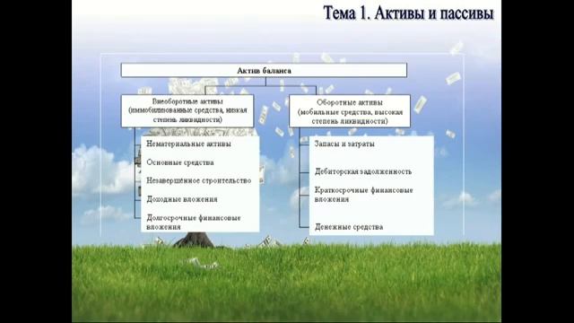 БУХУЧЕТ 1 смотреть онлайн