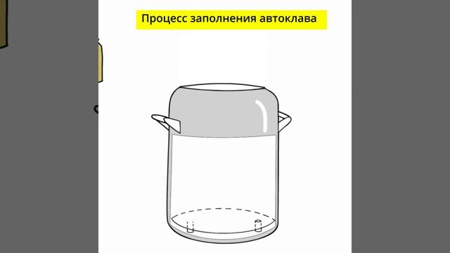 Бытовой автоклав для домашнего консервирования