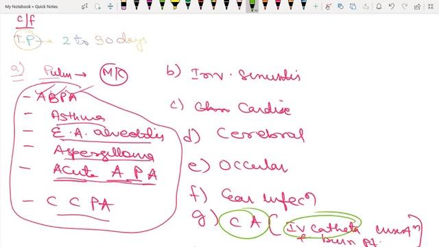 ASPERGILLOSIS(ASPERGILLUS FUNGUS) смотреть онлайн