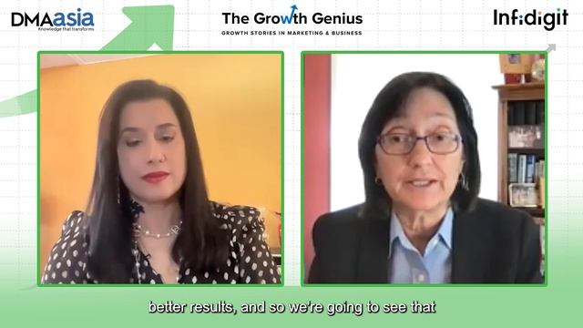 The Future of Marketing? Data Science & Behavioral Science! смотреть онлайн