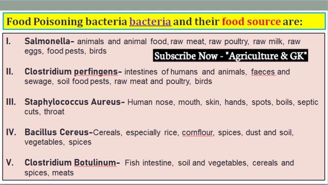 Harmful Microbes|Food Microbiology|FCI AGM,Food Safety Officer,ICAR JRF,ASRB NET|Agriculture & GK
