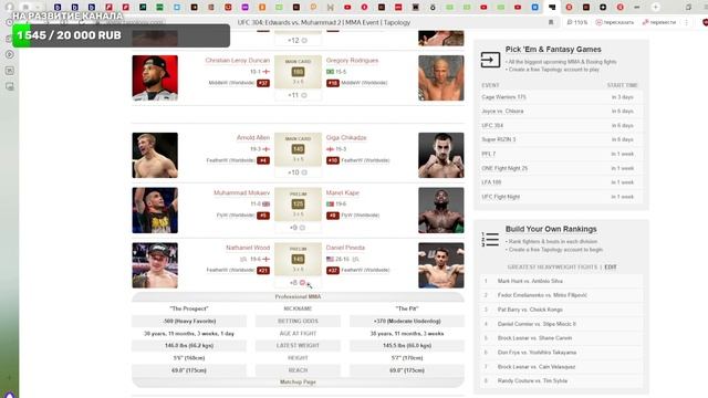 Разбор турнира UFC 304   Edwards vs  Muhammad 2