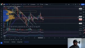 GALA GAMES PRICE PREDICTION 2023💎GALA CONTINUES TO FOLLOW OUR WAVE COUNT - WATCH FOR THESE TARGETS!