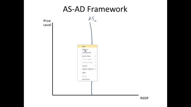 Macro Lecture 23: REAL BUSINESS CYCLE THEORY смотреть онлайн