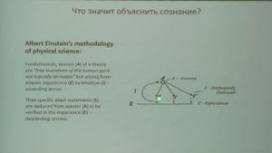 Теория и практика. Сознание