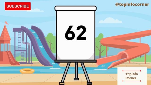 Counting 41 to 80 for kids Part-2 | 123 ginti English mein | 123 ginti in hindi | Learn with Number