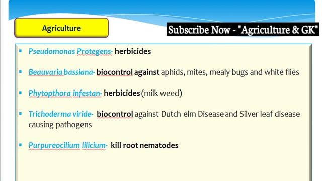 Beneficial Microbes|Food Microbiology|FCI AGM,Food Safety Officer,ICAR JRF,ASRB NET|Agriculture & G