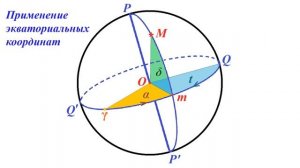 Астрономия 11 класс. 02. Небесные координаты. Кульминации светил. Определение географической широты