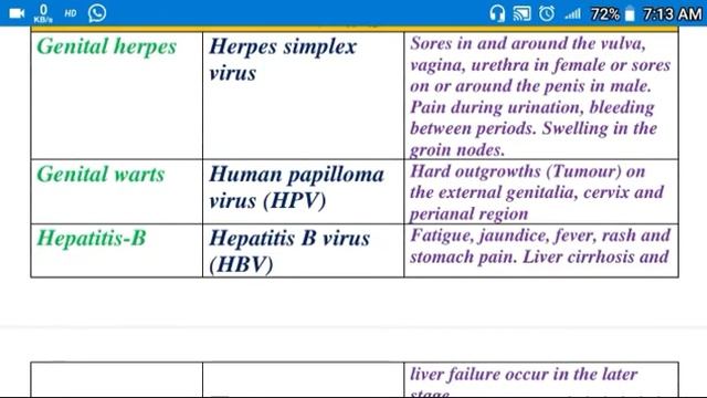 12 th standard zoology chapter 3 book back full questions with answers смотреть онлайн