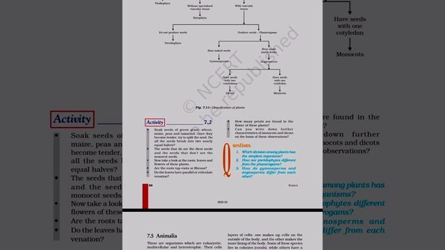 SCIENCE CLASS 9TH CH07 COMPLETE CHAPTER LEARNING
