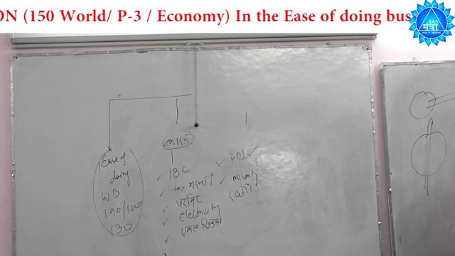Ease of doing business -2018 by Ashirwad Sir IWS  IAS MANTRA