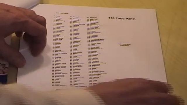 How to obtain ALCAT food sensitivity / allergy testing смотреть онлайн