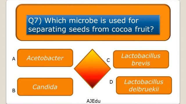 Science and Technology Part -2 MCQ Quiz On Lesson Number 7 смотреть онлайн