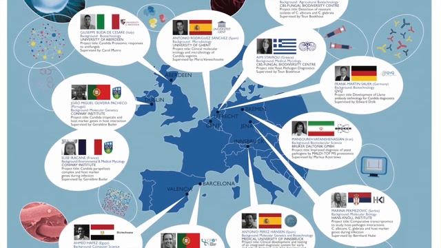 OPATHY ITN coordinator in interview смотреть онлайн