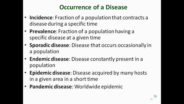 Microbiology 101 + 103 lecture 14 part 2 смотреть онлайн