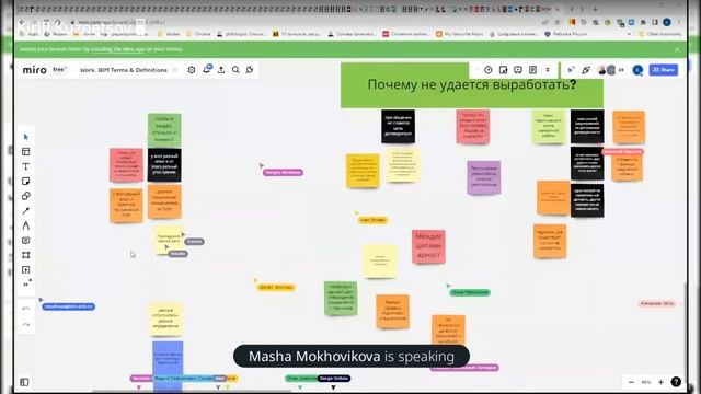 Встреча Рабочей группы по нормативному обеспечению цифровизации строительства 20 мая 2022 года смотреть онлайн