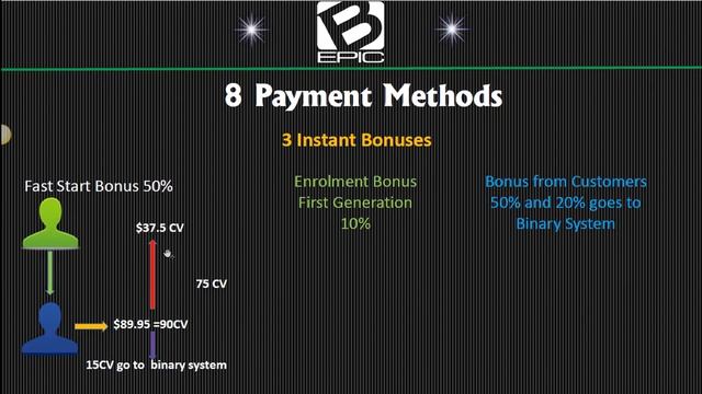 bepic presentation English смотреть онлайн
