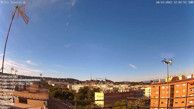 2022-12-18 Torrent - Av. Al Vedat Oeste смотреть онлайн