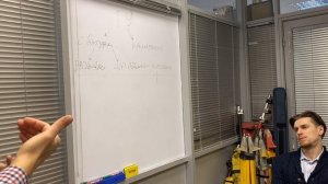 03.02.2025 Геодезическая услуга. Разбивки и исполнительные съемки.