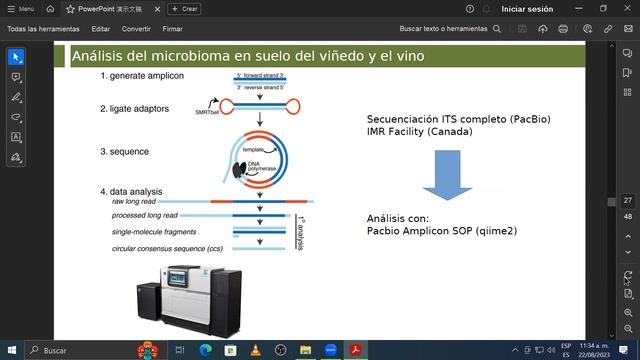 El microbioma en la agricultura смотреть онлайн