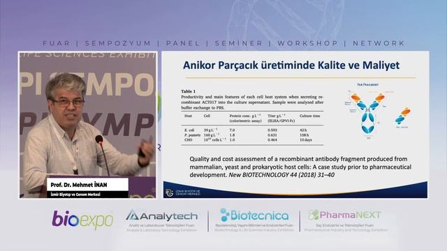 Bioexpo - TÜBİTAK Oturumu - Biyoteknolojik İlaçların Önemi ve Geleceği смотреть онлайн