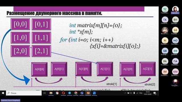 С++Тема 8. Пункт 2.Двумерные массивы