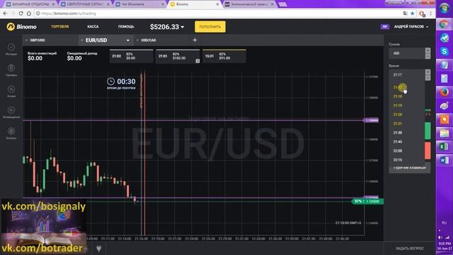ОНЛАЙН ТОРГОВЛЯ 14.06.2017 смотреть онлайн
