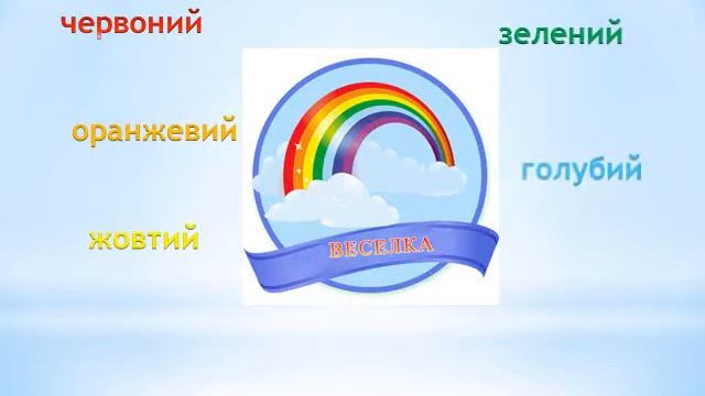 дитяча промовка "Кольори веселки" смотреть онлайн
