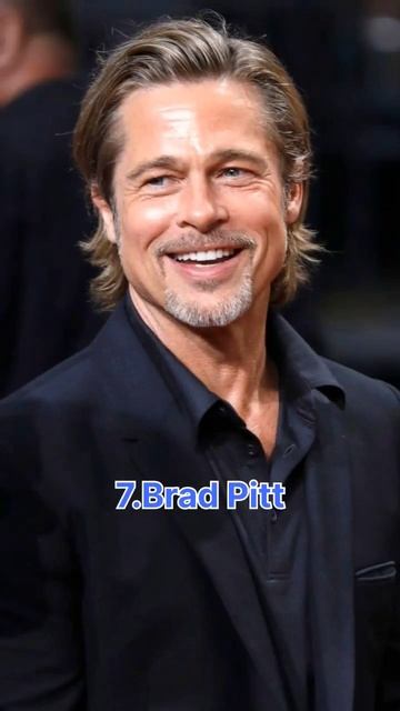 Top 10 Most Popular Hollywood Actors in the World 2023