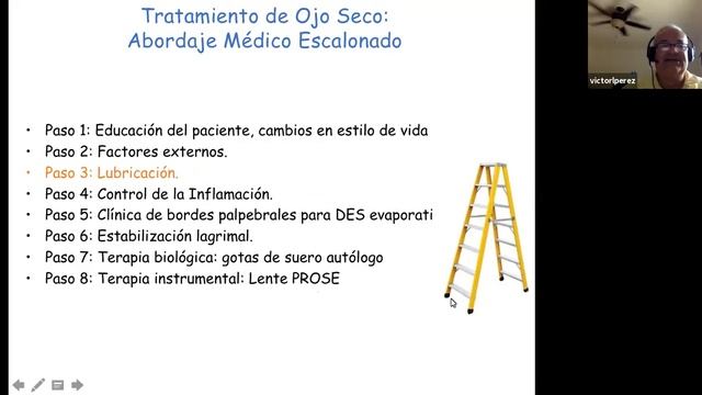 Update y Diagnostico en superficie ocular