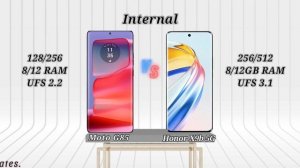 Motorola G85 5G vs Honor X9b 5g | Comparison Honor X9b vs Motorola g85 🧐