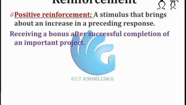 Theories of Learning - Psychology Lecture # 07 смотреть онлайн