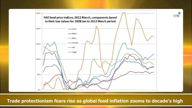 CNH | Bayer | Forage Genetis | Forum | ICAR | ICFA | NABARD | nurture.farm | Krishi Jagran смотреть онлайн