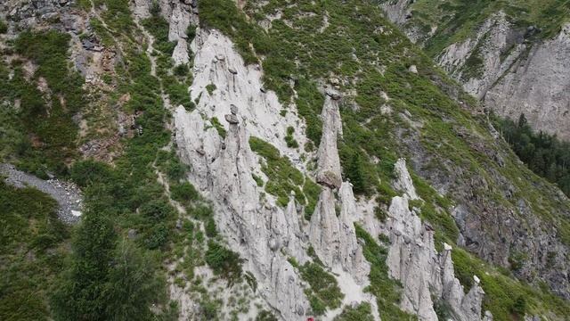 Stone mushrooms. Wonders of nature. Mountain Altai. DJI Mavic Mini drone video / Каменные грибы. смотреть онлайн