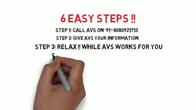 Easy Steps to Get USA Business and Tourist Visa смотреть онлайн