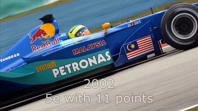 Sauber F1 Team