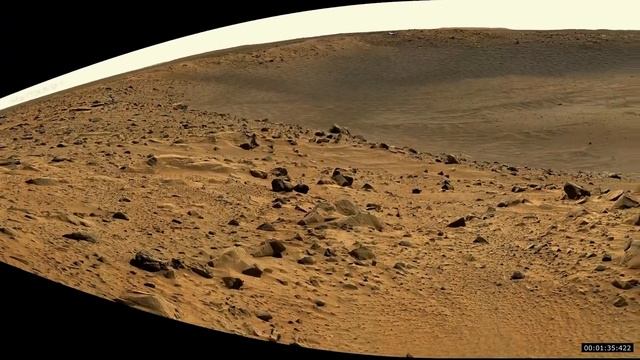 Mastcam Panoramas From Mars смотреть онлайн
