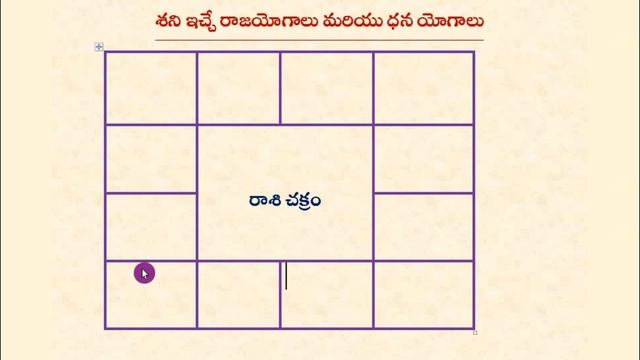 Saturn RajaYogas and DhanaYogas  Sasha Yoga Results  Makuta Yoga  Jaya Yoga  Vidyut Yoga Result