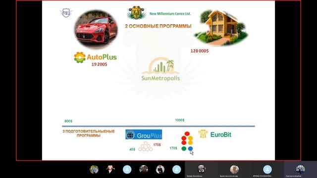 👉 Кратко обо всех программах компании New Millennium Centre Ltd 18 02 2020 смотреть онлайн