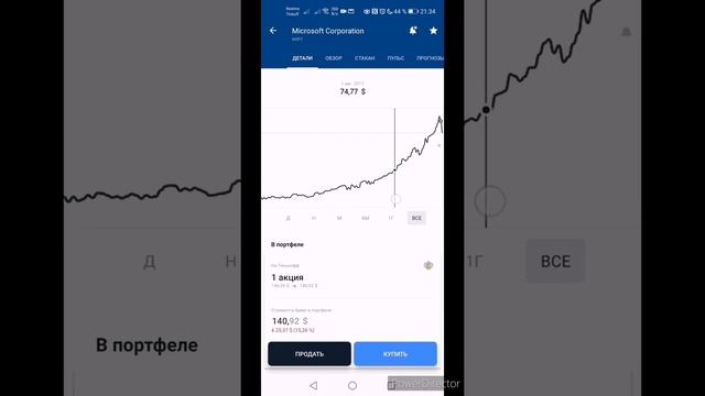 И. Я. ИНВЕСТОР [рынок падает, рубль в Ж, как себя вести] смотреть онлайн