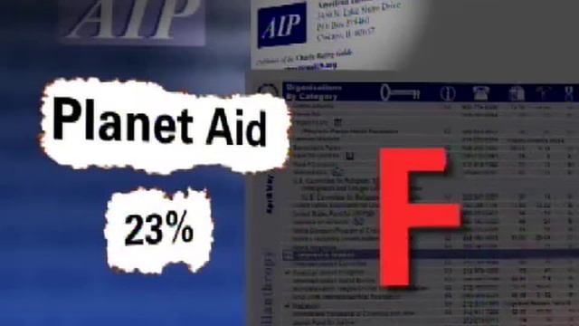 49 ABC News Topeka investigates used clothes company Planet Aid - pt. 1