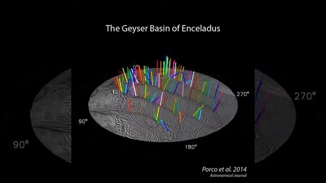 Geysirs on Enceladus смотреть онлайн